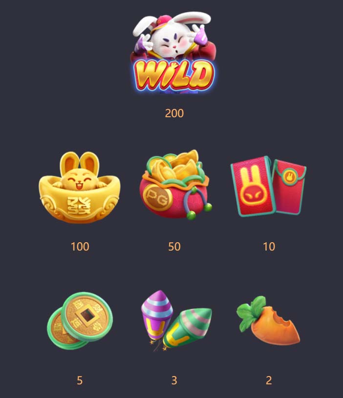 Benefícios do Contato com a 811bet